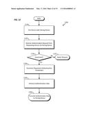 METHOD AND APPARATUS THAT FACILITATES A WEARABLE IDENTITY MANAGER diagram and image