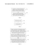 METHOD FOR MINIMIZATION OF DRIVE TESTS, METHOD FOR COLLECTING TERMINAL     INFORMATION, TERMINAL, AND NETWORK ELEMENT diagram and image