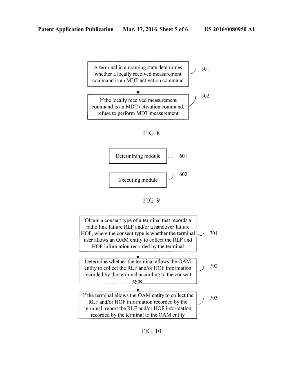 METHOD FOR MINIMIZATION OF DRIVE TESTS, METHOD FOR COLLECTING TERMINAL     INFORMATION, TERMINAL, AND NETWORK ELEMENT - diagram, schematic, and image 06