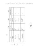 METHODS, SYSTEMS AND APPARATUSES FOR NETWORK ASSISTED INTERFERENCE     CANCELLATION AND SUPPRESSION IN LONG-TERM EVOLUTION (LTE) SYSTEMS diagram and image