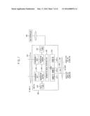 METHOD AND APPARATUS FOR OPERATING A TIMER FOR PROCESSING DATA BLOCKS diagram and image