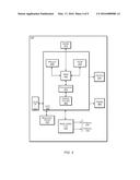 Synchronization Beacon Detection diagram and image