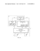 Synchronization Beacon Detection diagram and image