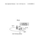 MOBILE COMMUNICATION METHOD AND RADIO BASE STATION diagram and image