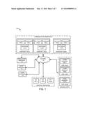 SYSTEMS AND METHODS OF MANAGING COMMUNICATION ENDPOINTS diagram and image