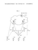 COMMUNICATION CONTROL METHOD diagram and image