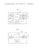 COMMUNICATION CONTROL METHOD diagram and image