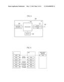 COMMUNICATION CONTROL METHOD diagram and image