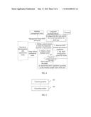 METHOD FOR MINIMIZATION OF DRIVE TESTS, METHOD FOR COLLECTING TERMINAL     INFORMATION, TERMINAL, AND NETWORK ELEMENT diagram and image