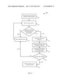 REDUCING SWITCHING BETWEEN NETWORKS TO CONSERVE POWER AND REDUCE COSTS diagram and image