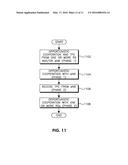 UPLINK POWER CONTROL FOR DISTRIBUTED WIRELESS COMMUNICATION diagram and image