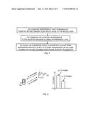 Communication Efficiency diagram and image