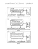 Communication Efficiency diagram and image