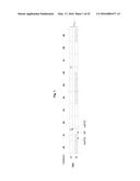 Method, UE and Basestation for Reporting/Receiving HARQ ACK/NACK for PDSCH     in Dynamic TDD Configurations diagram and image