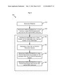 Method, UE and Basestation for Reporting/Receiving HARQ ACK/NACK for PDSCH     in Dynamic TDD Configurations diagram and image