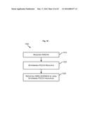 Method, UE and Basestation for Reporting/Receiving HARQ ACK/NACK for PDSCH     in Dynamic TDD Configurations diagram and image