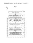 Method, UE and Basestation for Reporting/Receiving HARQ ACK/NACK for PDSCH     in Dynamic TDD Configurations diagram and image