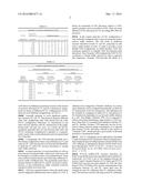 Method, UE and Basestation for Reporting/Receiving HARQ ACK/NACK for PDSCH     in Dynamic TDD Configurations diagram and image