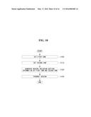 METHOD FOR ALLEVIATING HIDDEN NODE PROBLEM IN WLAN SYSTEM diagram and image