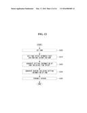 METHOD FOR ALLEVIATING HIDDEN NODE PROBLEM IN WLAN SYSTEM diagram and image