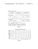 Adaptive Scheduling of Voice Traffic in a Multi-Carrier Communication     Environment diagram and image