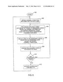 Adaptive Scheduling of Voice Traffic in a Multi-Carrier Communication     Environment diagram and image