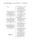 ENHANCED RTS/CTS ENABLEMENT AND DETECTION diagram and image