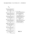 ENHANCED RTS/CTS ENABLEMENT AND DETECTION diagram and image