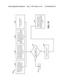 ENHANCED RTS/CTS ENABLEMENT AND DETECTION diagram and image