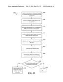 ENHANCED RTS/CTS ENABLEMENT AND DETECTION diagram and image