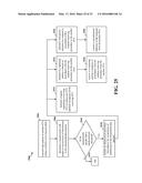 ENHANCED RTS/CTS ENABLEMENT AND DETECTION diagram and image