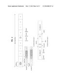 COMMUNICATION METHOD CONSIDERING CARRIER TYPE AND APPARATUS FOR SAME diagram and image