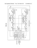 TERMINAL DEVICE, INTEGRATED CIRCUIT, AND RADIO COMMUNICATION METHOD diagram and image