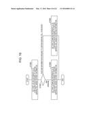 TERMINAL DEVICE, INTEGRATED CIRCUIT, AND RADIO COMMUNICATION METHOD diagram and image