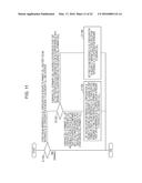 TERMINAL DEVICE, INTEGRATED CIRCUIT, AND RADIO COMMUNICATION METHOD diagram and image