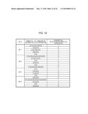 TERMINAL DEVICE, INTEGRATED CIRCUIT, AND RADIO COMMUNICATION METHOD diagram and image