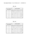 TERMINAL DEVICE, INTEGRATED CIRCUIT, AND RADIO COMMUNICATION METHOD diagram and image