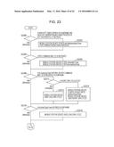 TERMINAL DEVICE, INTEGRATED CIRCUIT, AND RADIO COMMUNICATION METHOD diagram and image