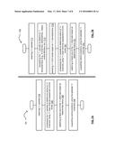 Clear channel assessment (CCA) levels within wireless communications diagram and image