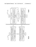 Clear channel assessment (CCA) levels within wireless communications diagram and image