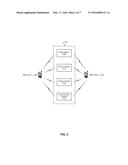 MESH NETWORK CONNECTIONS diagram and image