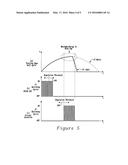 Solid State Lamp Control diagram and image