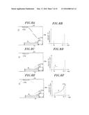 ILLUMINATION SYSTEM AND ILLUMINATION APPARATUS USED THEREFOR diagram and image