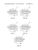 PACKAGE STRUCTURE diagram and image