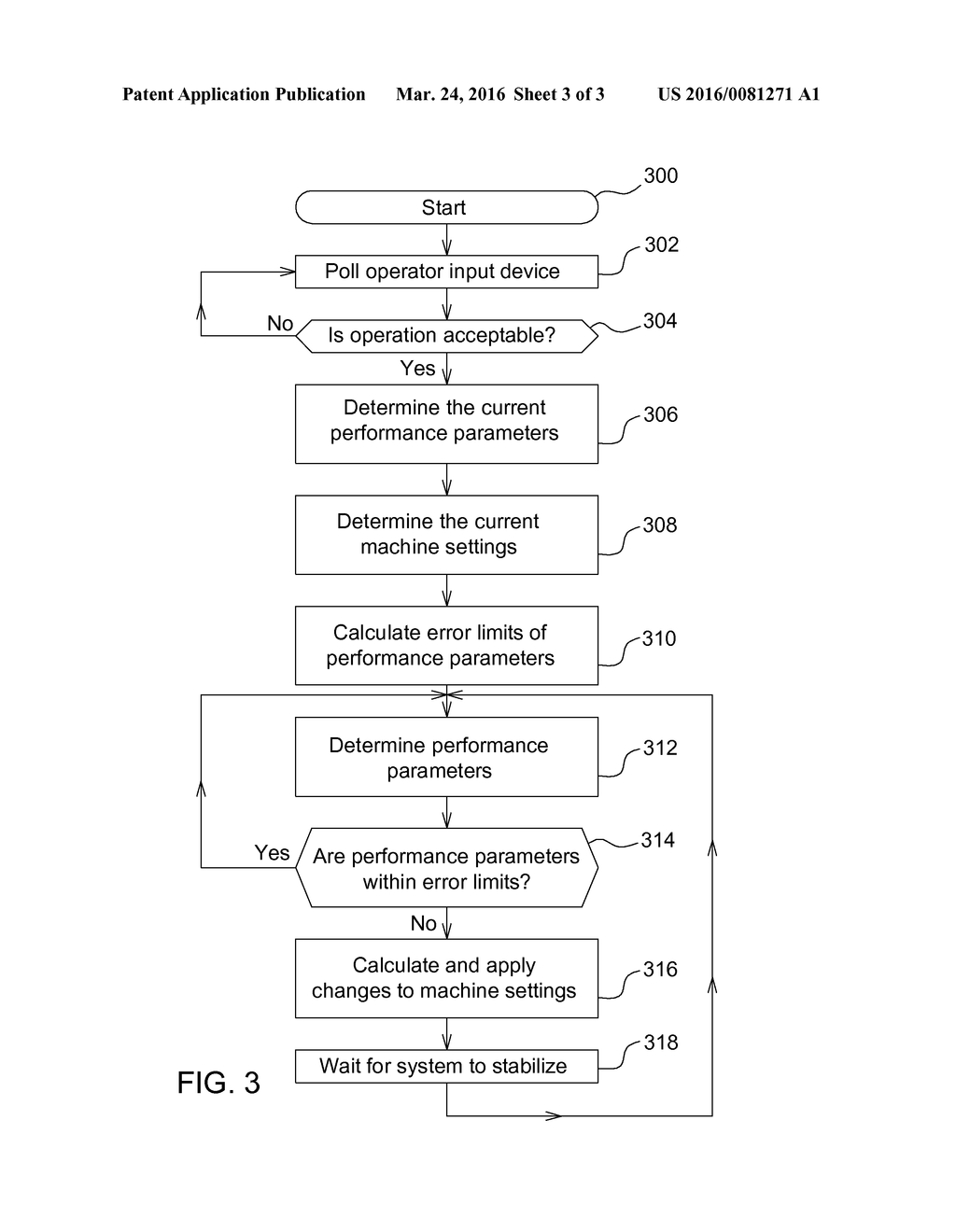 AUTOMATIC TUNING OF AN INTELLIGENT COMBINE - diagram, schematic, and image 04