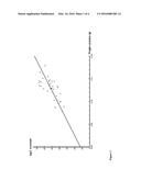 METHODS AND MEANS FOR DETERMINING PLANT CHARACTERISTICS diagram and image