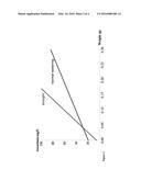 METHODS AND MEANS FOR DETERMINING PLANT CHARACTERISTICS diagram and image