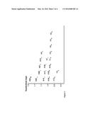 METHODS AND MEANS FOR DETERMINING PLANT CHARACTERISTICS diagram and image