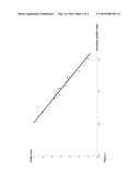 METHODS AND MEANS FOR DETERMINING PLANT CHARACTERISTICS diagram and image