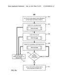 Photorefraction Ocular Screening Device and Methods diagram and image